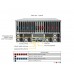 Сервер Supermicro SYS-522GA-NRT / 2x Intel Xeon 6944P / 512GB DDR5 ECC Registered / 2x NVIDIA RTX PRO 6000 Blackwell Server Edition 96GB / 480GB Supermicro Enterprise SSD, NVMe M.2