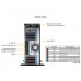 Сервер Supermicro SYS-741GE-TNRT / 2x Intel Xeon 4510 / 64GB DDR5 ECC Registered / NVIDIA RTX 2000 ADA 16GB / 480GB Supermicro Enterprise SSD, NVMe M.2
