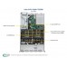 Сервер Supermicro SYS-1029U-TR25M / 2x Intel Xeon Gold 16x2.9GHz/ 32GB DDR4-2933 ECC Registered / 480GB SSD SATA Supermicro Read Intensive
